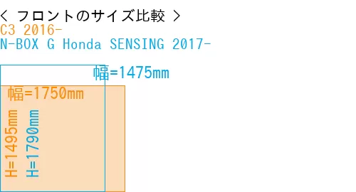 #C3 2016- + N-BOX G Honda SENSING 2017-